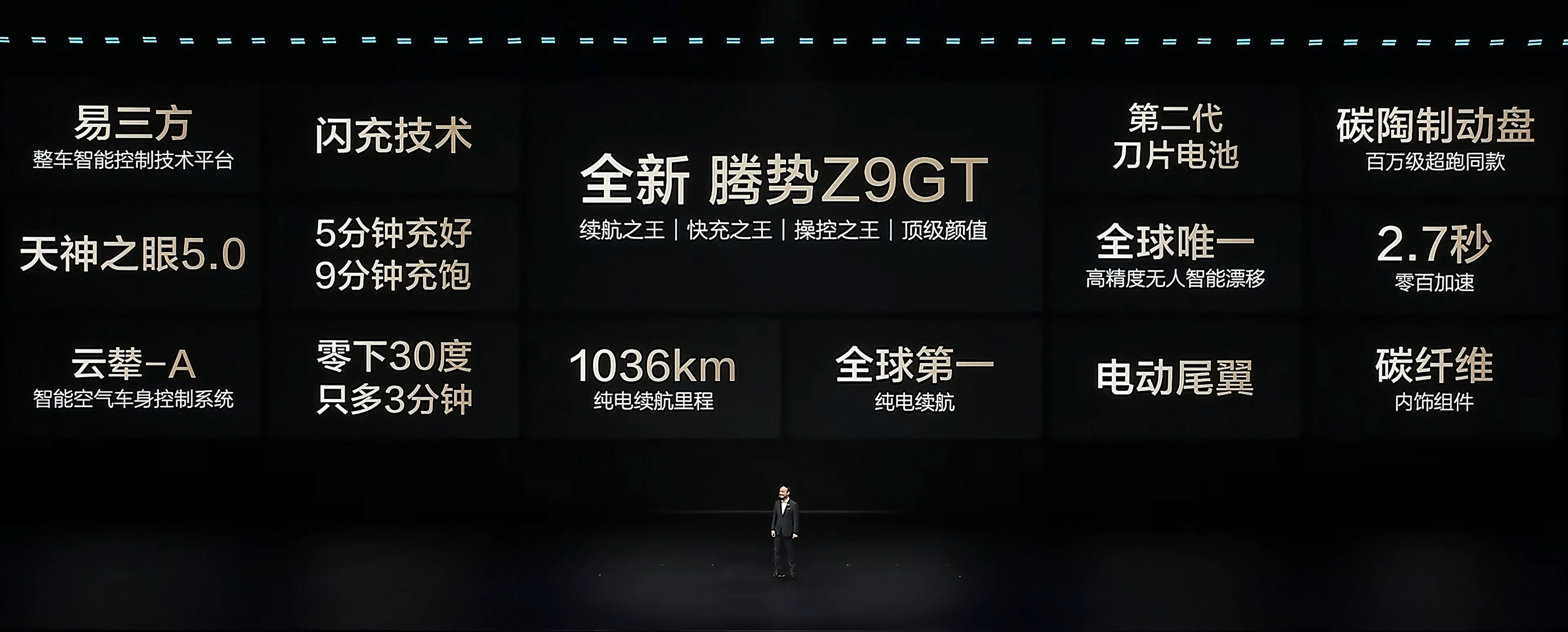 DENZA_Z9GT_EV_Technology_Highlights