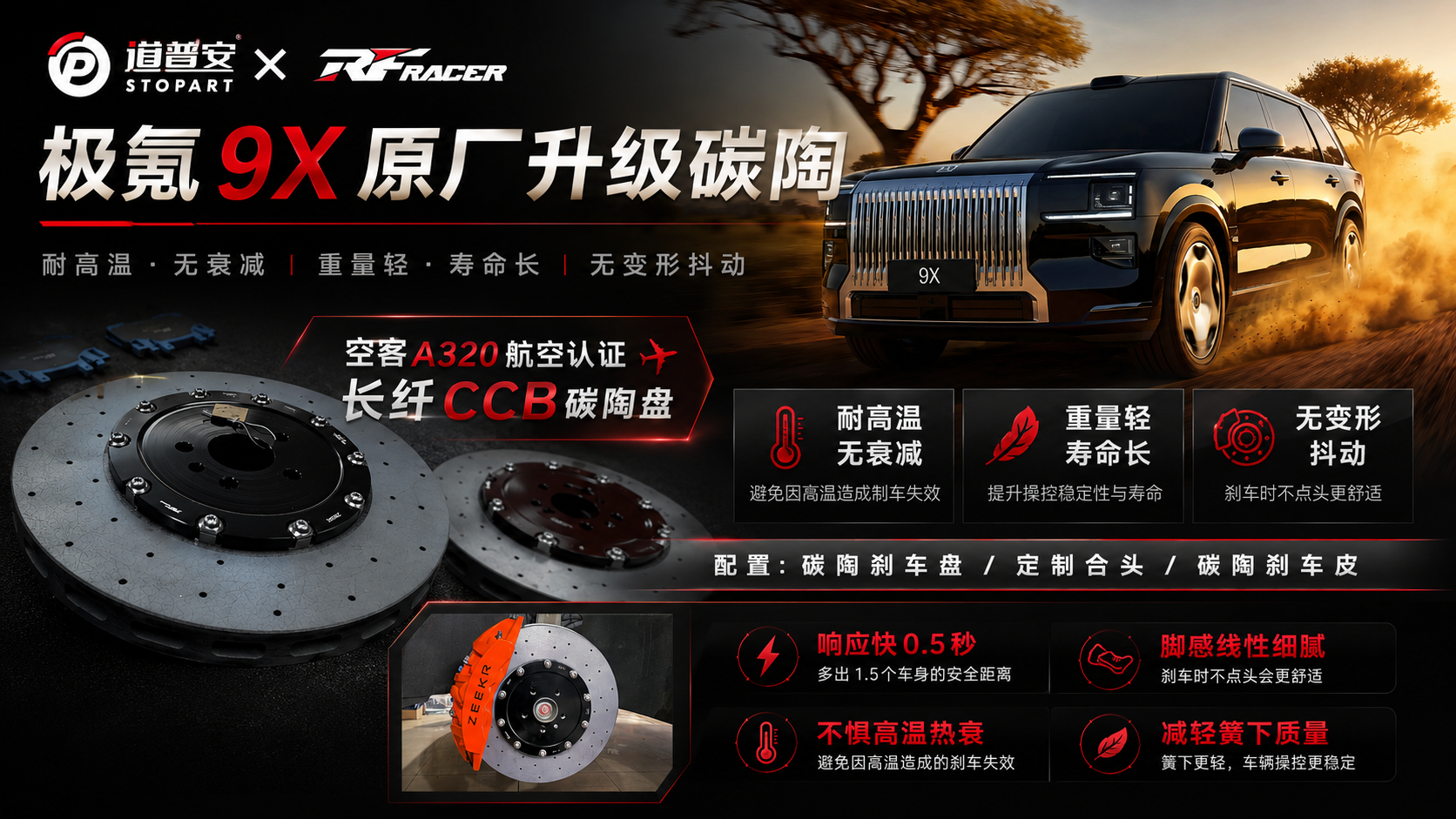 倒计时2天！吉世威×道普安共探高性能制动新机遇 - 锐迪凡 RF RACER