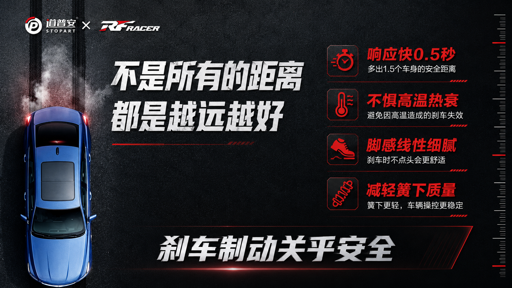 倒计时2天！吉世威×道普安共探高性能制动新机遇 - 锐迪凡 RF RACER