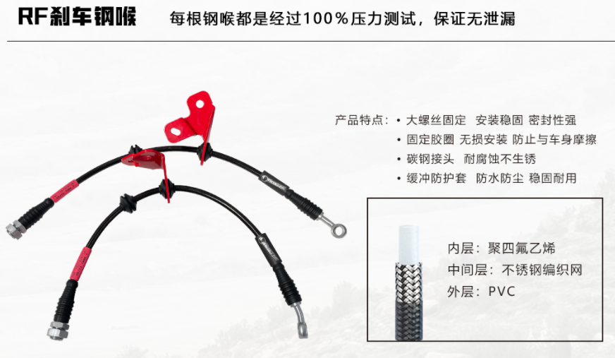 锐迪凡 REDEFINE 越野制动系列：核心卖点、销售话术与专用套件全解析