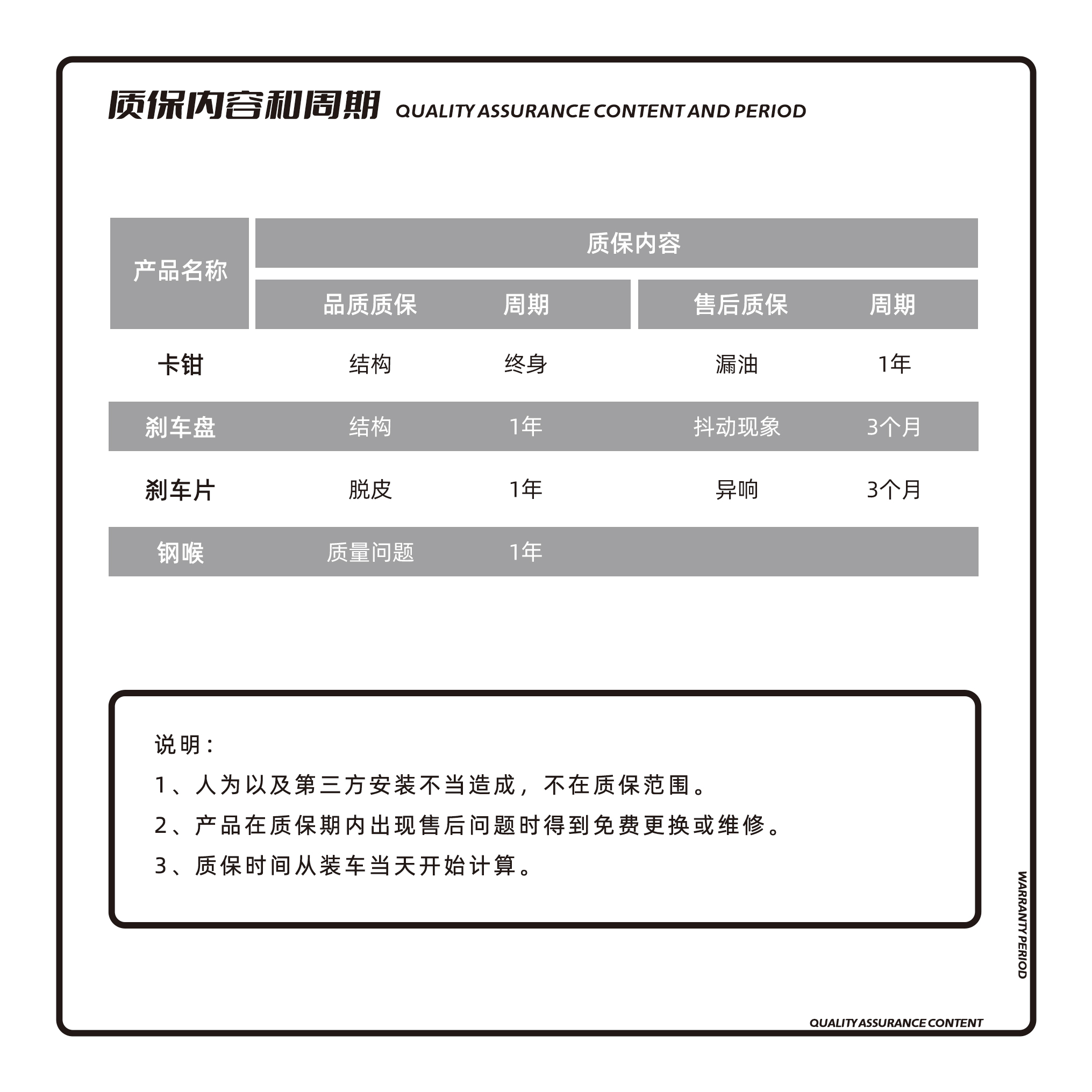 锐迪凡 REDEFINE 越野制动系列：核心卖点、销售话术与专用套件全解析