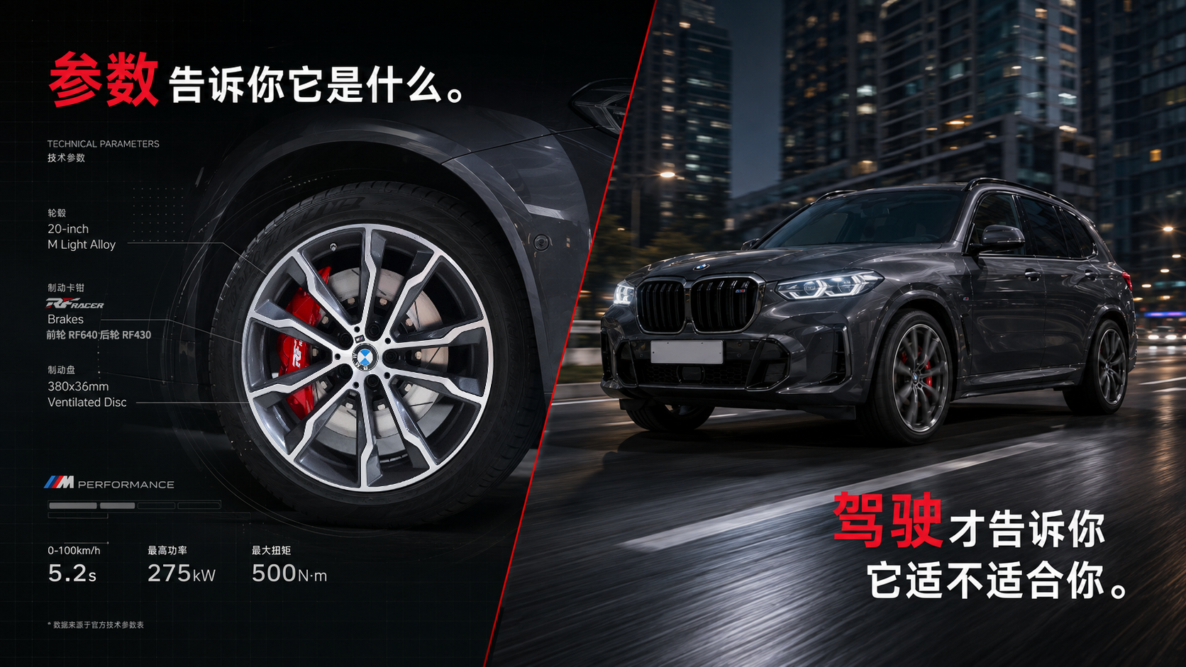 为什么锐迪凡敢推出7天免费试用刹车？ - 锐迪凡 RF RACER