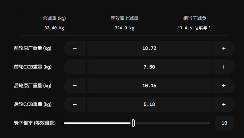 极氪9X刹车升级 | 千匹巨兽解封,锐迪凡原厂替换碳陶盘方案 - 锐迪凡 RF RACER